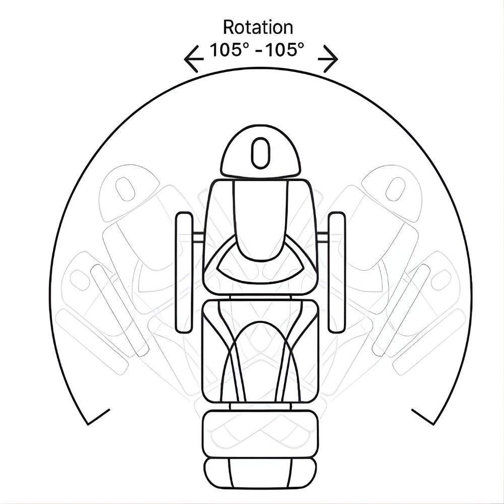 DSSE Decima Treatment Bed Latte 210 Degrees Rotation Capability Diagram
